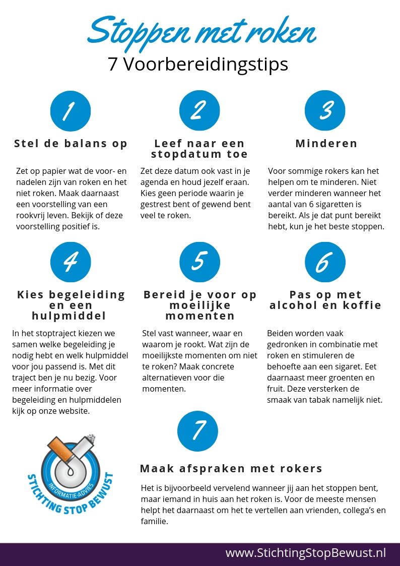overzicht voorbereidingstips bij stoppen met roken